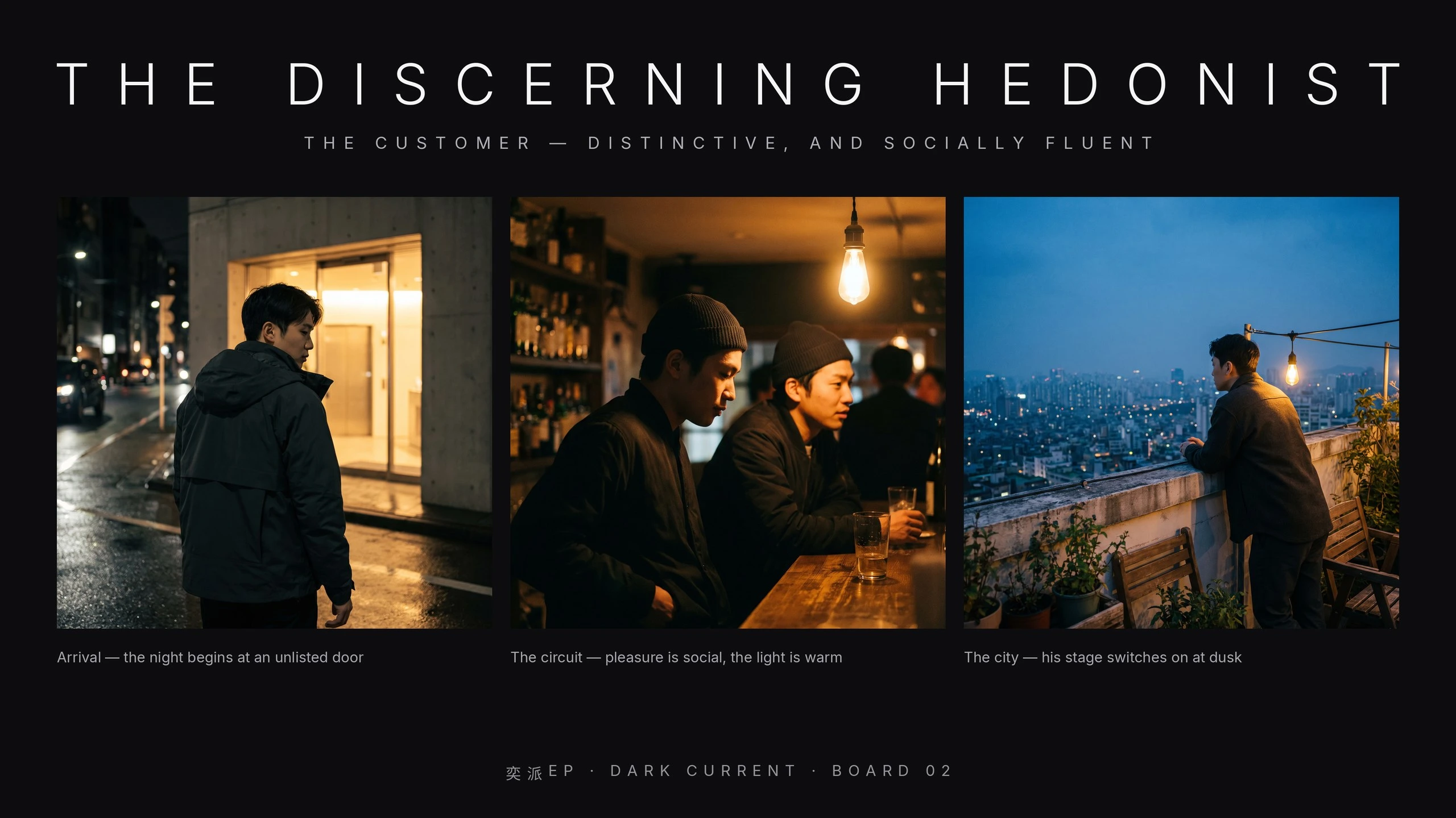 Three evening lifestyle scenes from the Dark Current customer profile