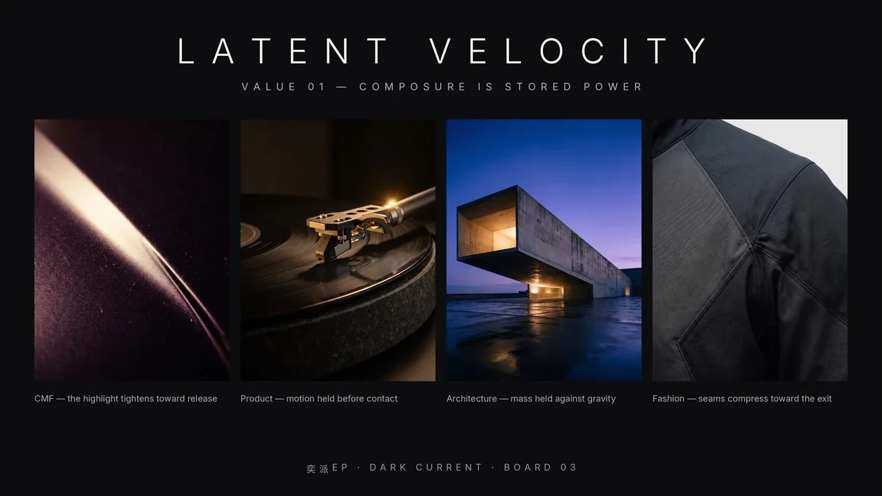 Dark Current presentation, slide 6: Latent Velocity