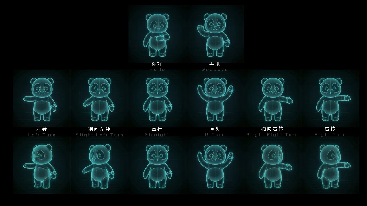 Dongfeng/Huawei · Panda — Panda — HUD character — behavior contact sheet