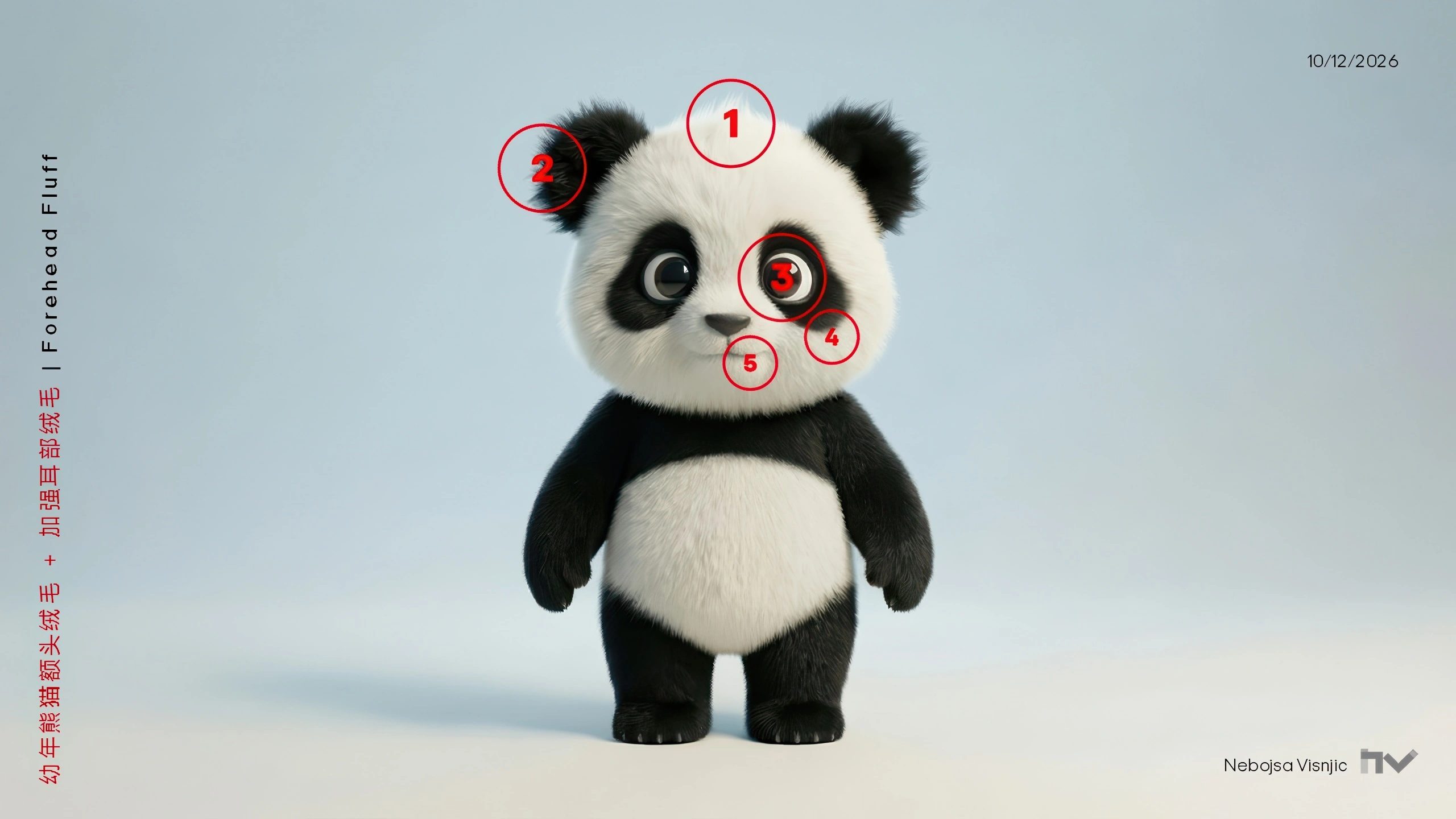 Dongfeng/Huawei Panda feature-refinement reference with annotated facial details