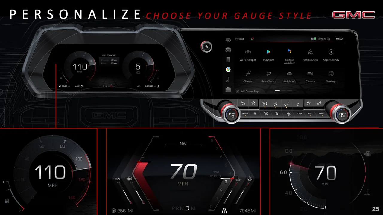 GMC — gauge personalization