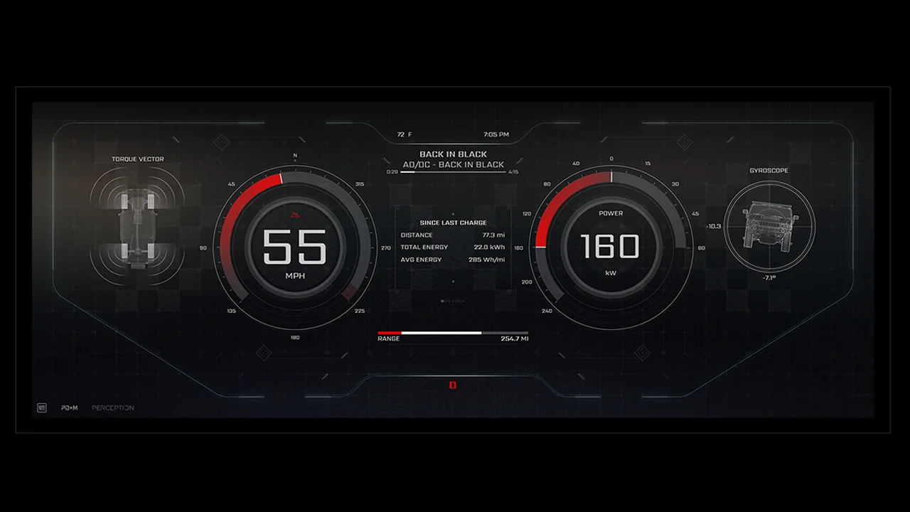 HUMMER EV — cluster information layout