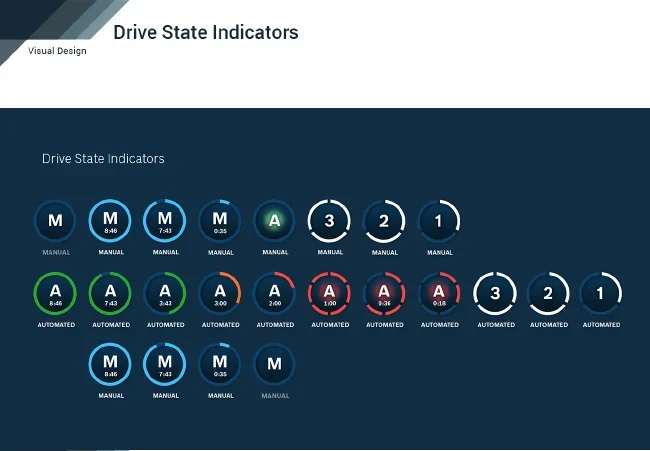 Highway Pilot / Interface design — 01