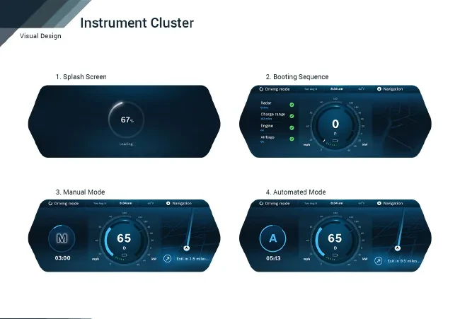Highway Pilot / Interface design — 03