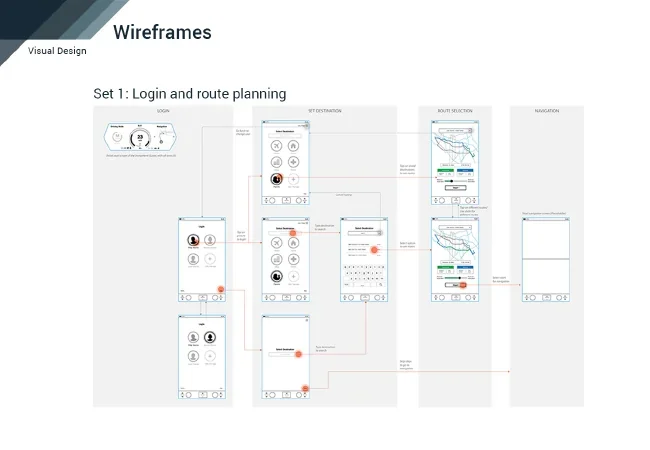 Highway Pilot / Wireframes — 03
