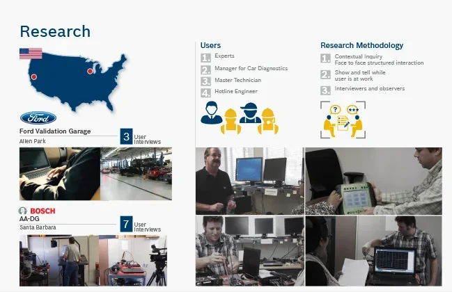 Vehicle Measurement Systems / Research — 02