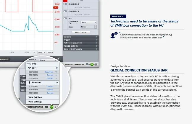 Vehicle Measurement Systems / Interface — 02