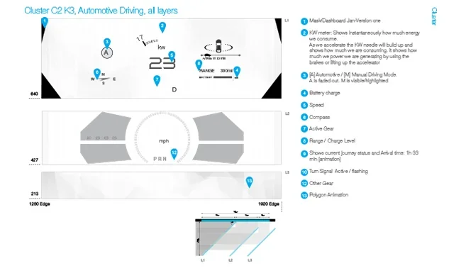CES 2016 / Interaction concepts — 07