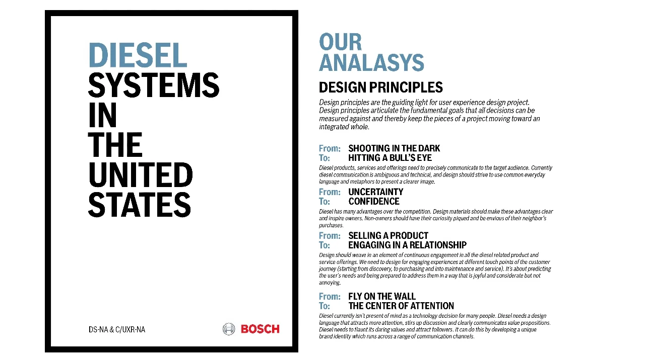 Research-derived design principles
