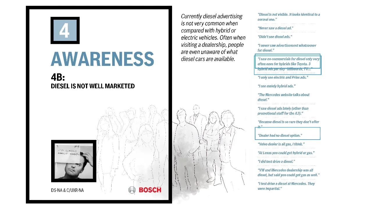 Awareness — diesel marketing