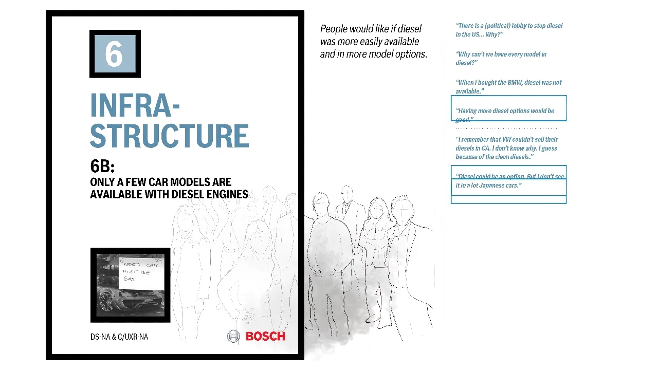 Infrastructure — diesel model availability