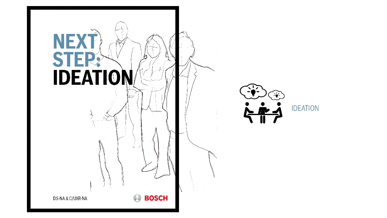 From design principles to ideation