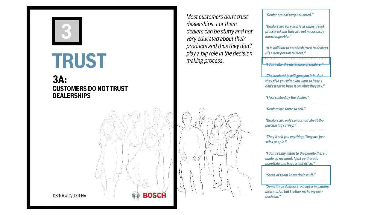 Trust — perceptions of dealerships