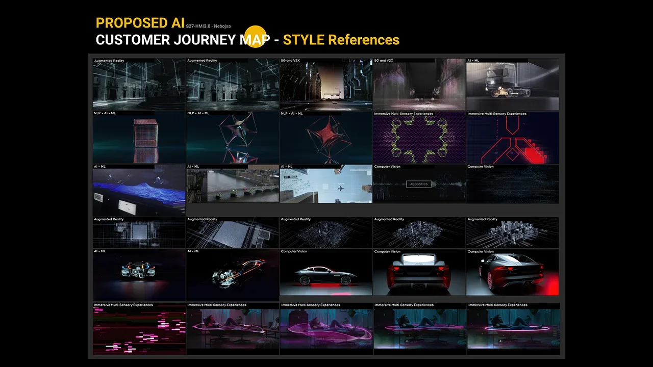 eπ — Customer journey — visual references