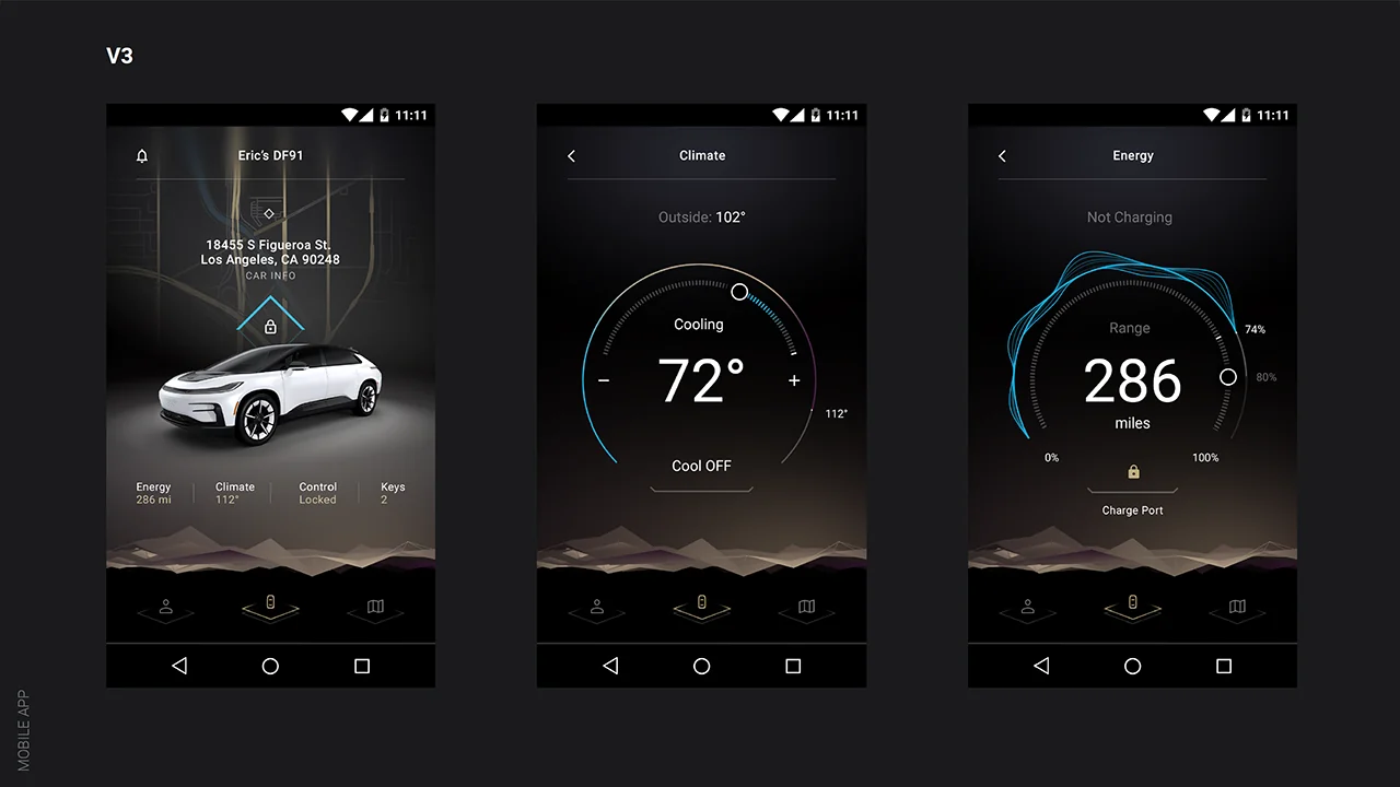 Mobile dashboard development
