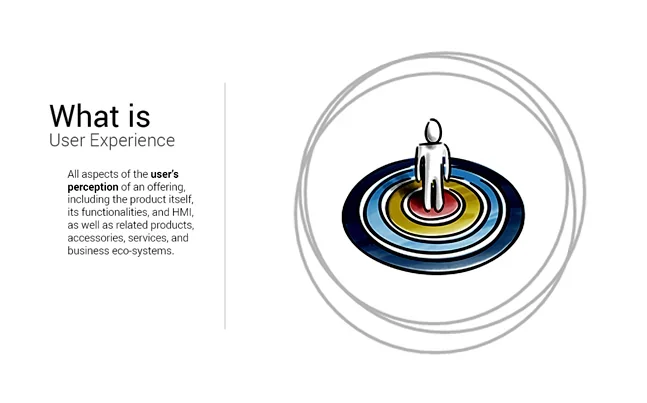 Principles & process — 01