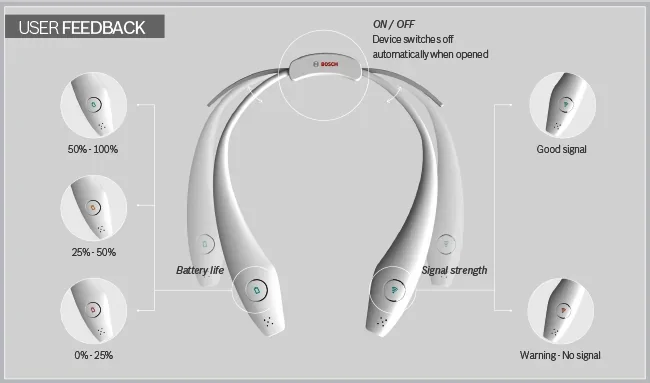 Robot Sequencing / Design concepts — 09